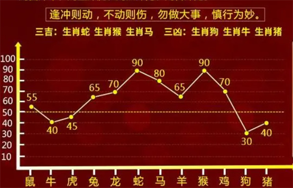 管家一肖一码100准免费资料释义、解释与落实详解