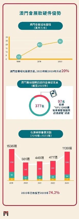 2025年澳门与香港正版免费资料资本全面释义、解释与落实