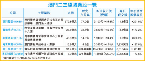 香港 澳门 资料大全详细解答、解释与落实