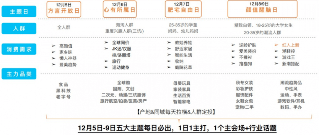 澳门一码一肖一特一中直播精选解析、落实与策略