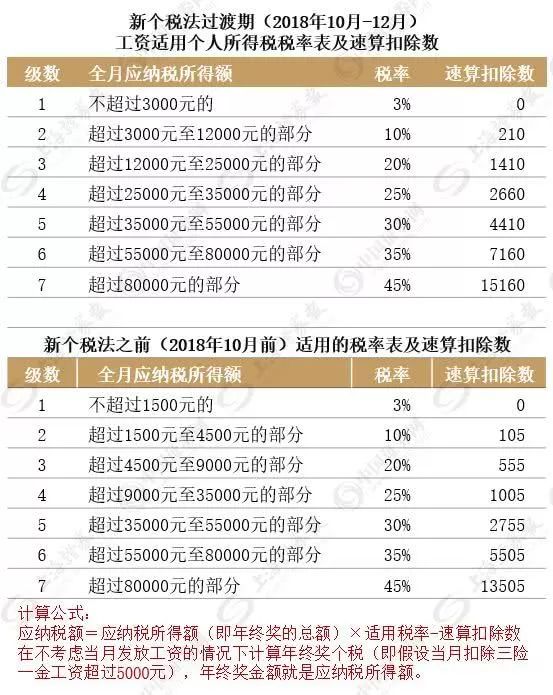 澳门王中王100%最新正品解详细解答、解释与落实