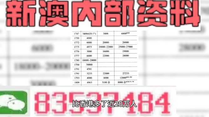 2025澳门和香港天天开好彩精准24码详细解答、解释与落实