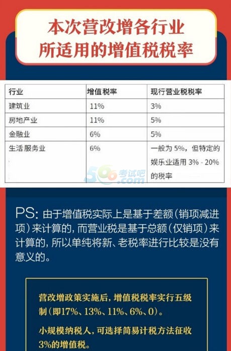 2025新奥最精准免费大全详细解答、解释与落实