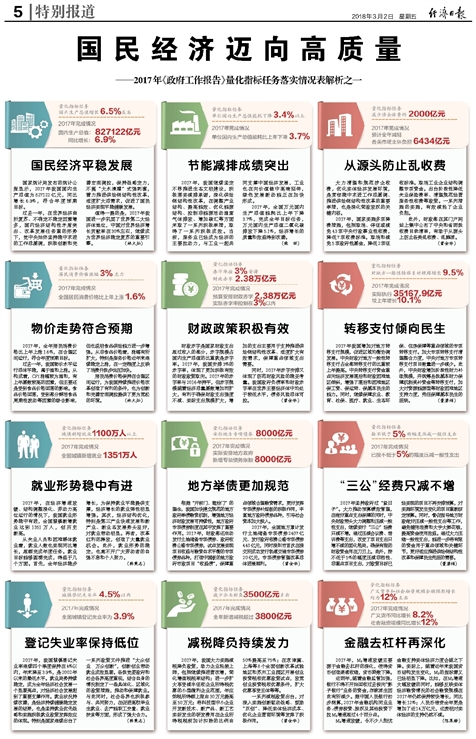 2025澳门和香港门和香港精准免费大全实用释义、解释与落实