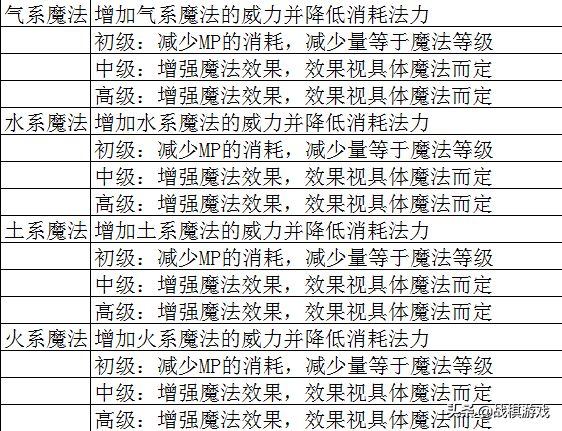 三肖必中三期必出资料详细解答、解释与落实