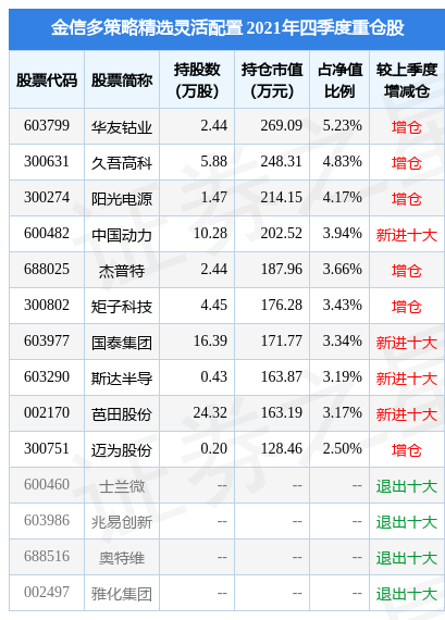 澳门和香港门和香港最精准正最精准2025精选解析、落实与策略