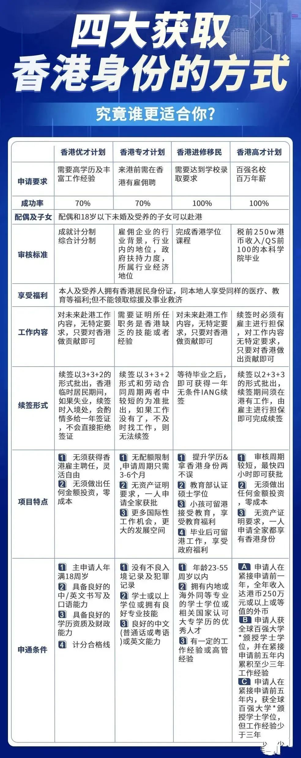 澳门和香港最准的资料免费公开精选解析、落实与策略