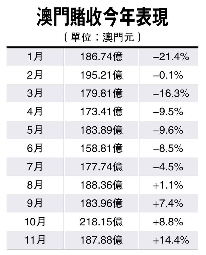 澳门和香港今天晚上9点30分仔细释义、解释与落实