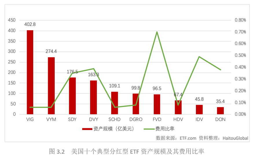 简报 第8页