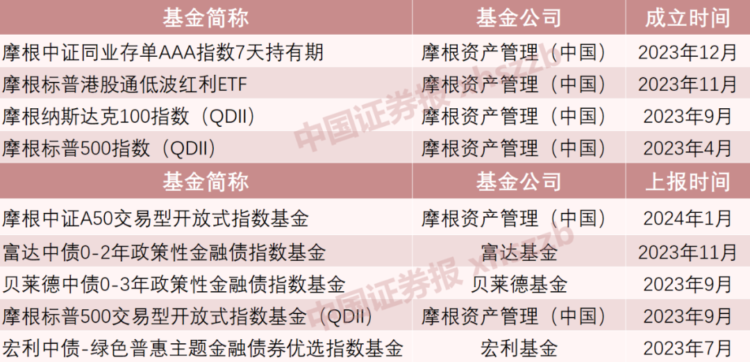 2025新奥最精准免费大全精选解析、落实与策略